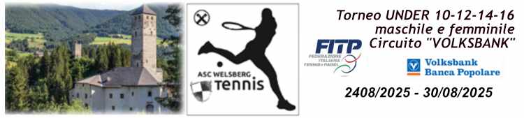 Das Turnier ist eröffnet - il torneo e' aperto